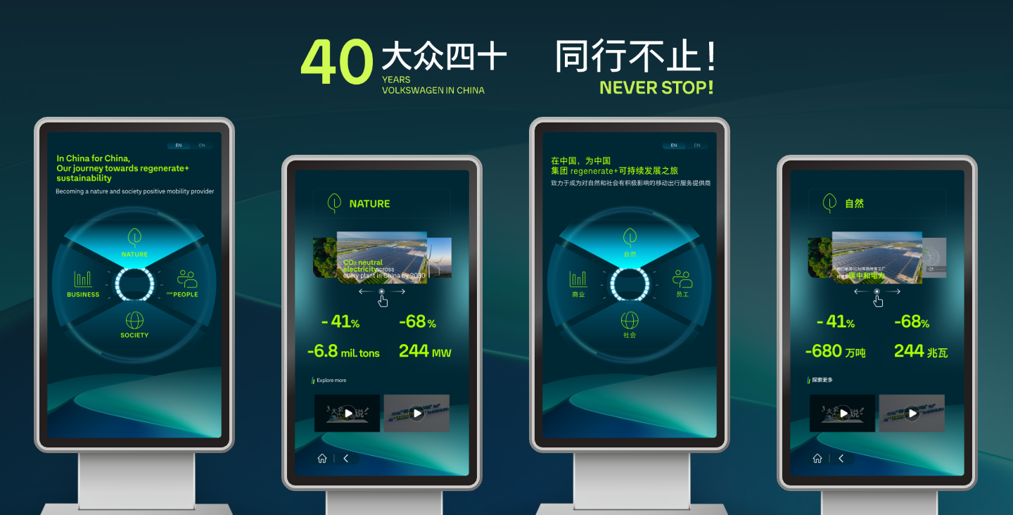 大众四十 同行不止 互动屏